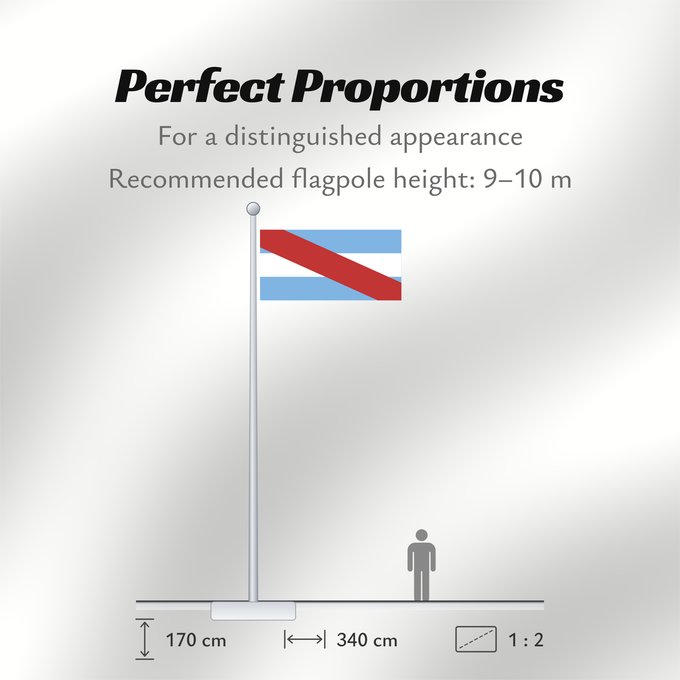 Flag Proportions: Provincia de Entre Ríos	Entre Ríos Province, Argentina	Province de Entre Ríos	Entre Ríos (Provinz)	Provincia di Entre Ríos