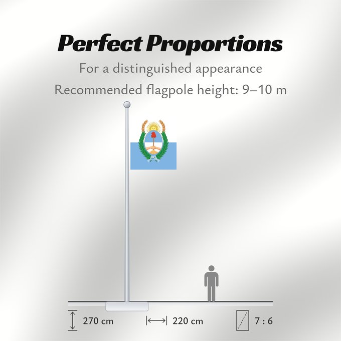 Flag Proportions: Provincia de Mendoza Mendoza Province, Argentina Province de Mendoza Provincia de Mendoza, Argentina Mendoza (Provinz) Provincia di Mendoza