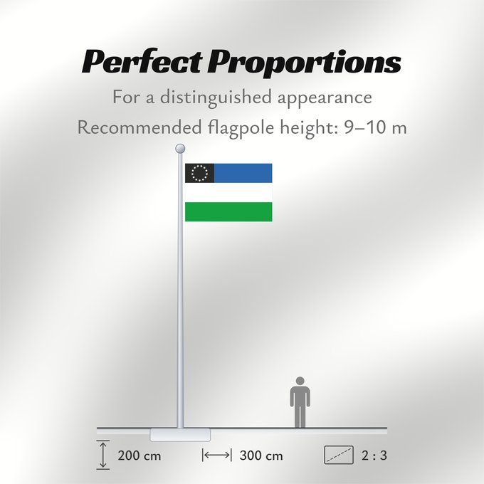 Flag Proportions: Provincia del Río Negro	Río Negro Province, Argentina	Province de Río Negro	Provincia del Río Negro, Argentina	Río Negro (Provinz)