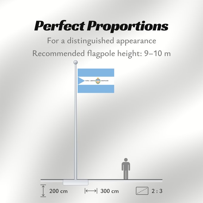 Flag Proportions: Provincia de Corrientes	Corrientes Province, Argentina	Province de Corrientes	Provincia de Corrientes, Argentina	Corrientes (Provinz)	Provincia di Corrientes
