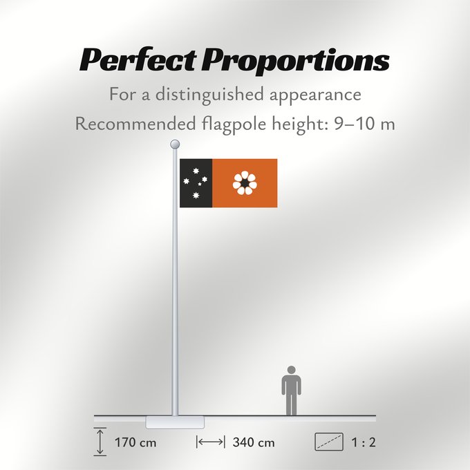 Flag Proportions: Northern Territory	Northern Territory  adopted on July 1, 1978 on the first day of self-government  was designed by the Australian artist Robert Ingpen	Territoire du Nord	Territorio del Norte