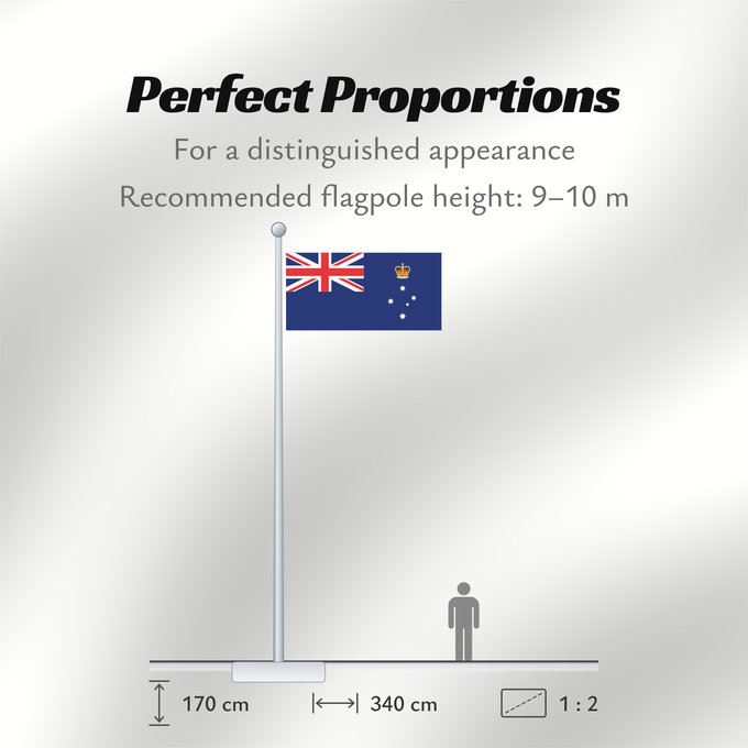 Flag Proportions: Victoria