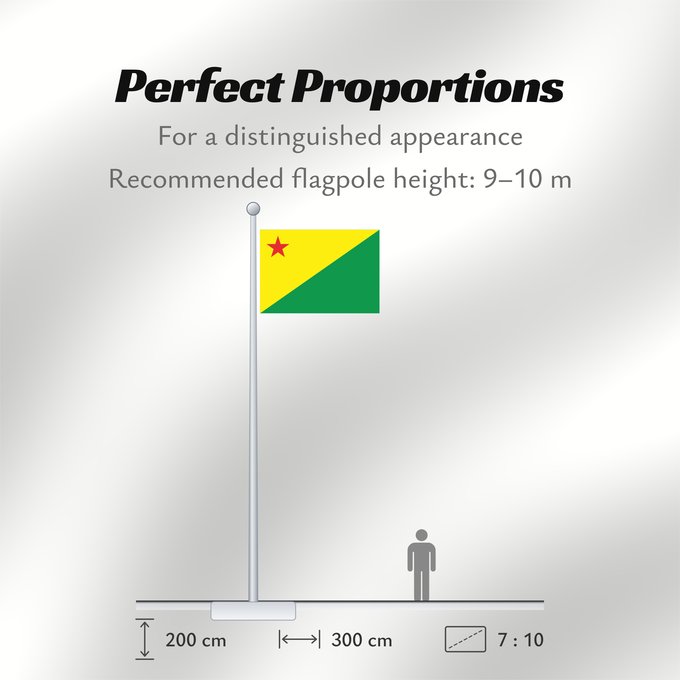 Flag Proportions: Acre Acre (state) Acro Acriana
