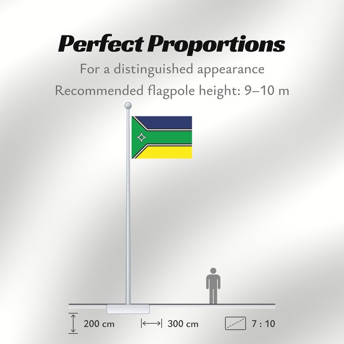 Flag Proportions: Amapá