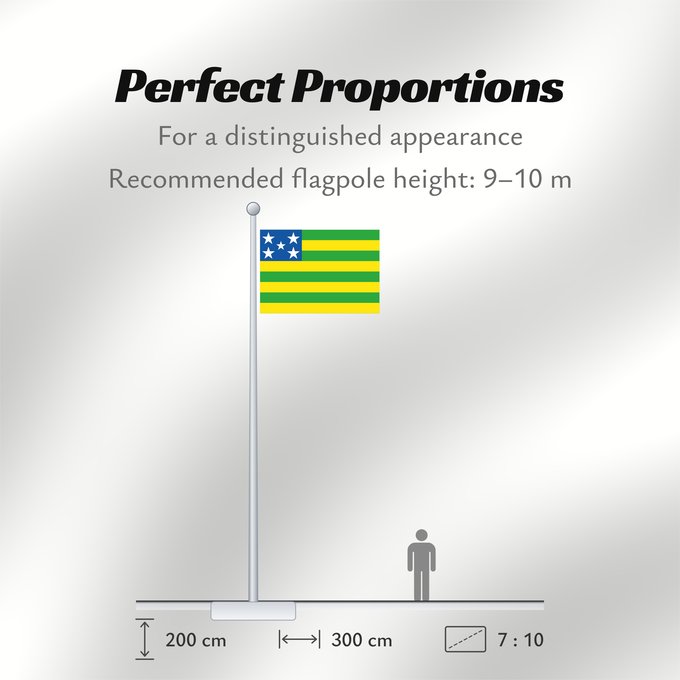 Flag Proportions: Goiás