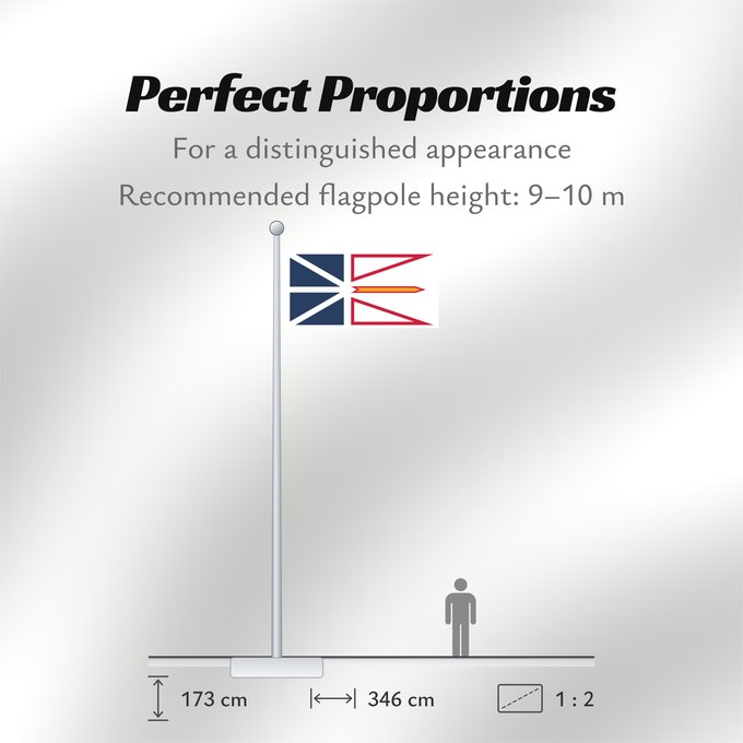 Flag Proportions: Newfoundland and Labrador	Terre-Neuve-et-Labrador	Terranova y Labrador	Neufundland und Labrador	Terranova	Banniel Douar-Nevez ha Labrador