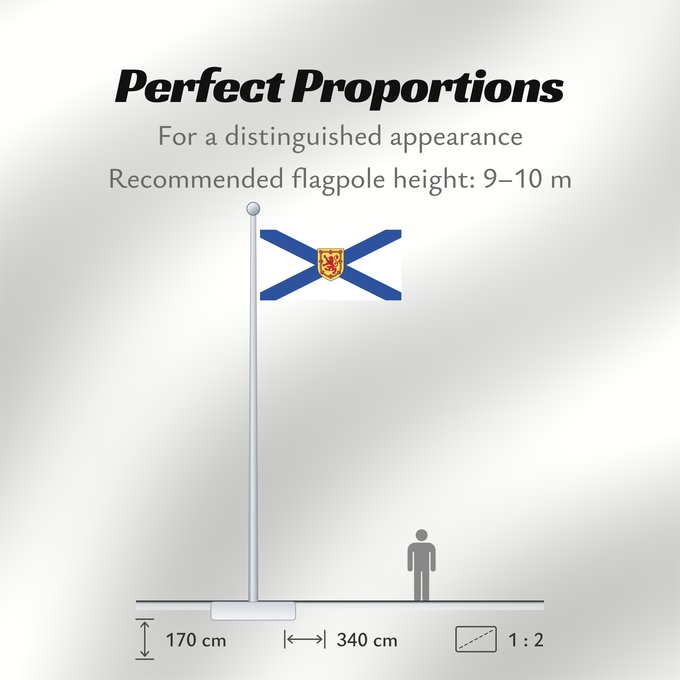 Flag Proportions: Nova Scotia Nouvelle-Écosse Nueva Escocia Banniel proviñs Skos-Nevez Nova Scotia