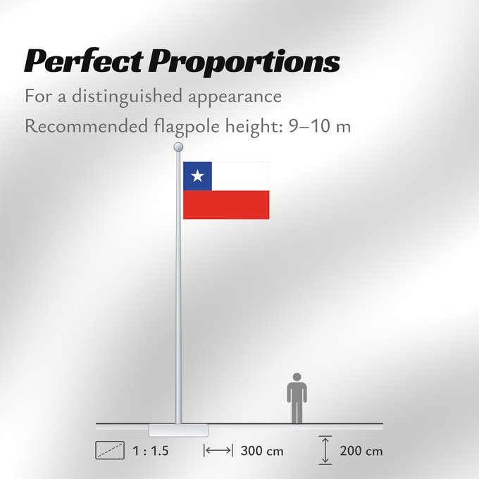 Flag Proportions: Chile	It is easy to put a border around this flag image	Chili	Cile	علم تشيلي	Национално знаме на Чили	ཅི་ལི། དར་ཆ།	Chilen	דגל צ ילה	チリの国旗	칠레의 국기	Флаг Чили	Čila	Chiles	Şili Cumhuriyeti	Прапор Чилі	​智利國旗