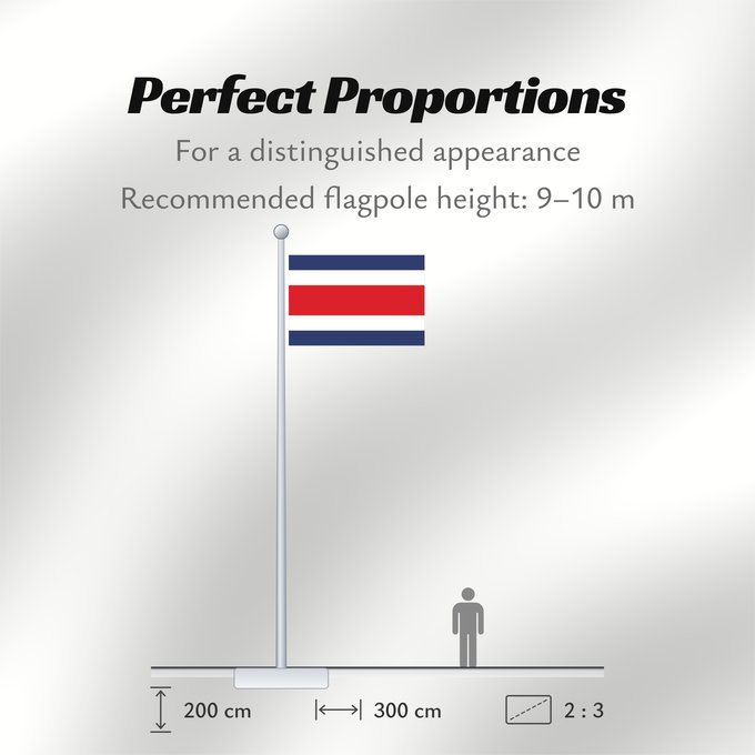 Flag Proportions: Costa Rica Costa Rica sin armas Costa Ricas Costarica Banniel Costa Rica Kostariko Costa Ricako bandera Costa Rican Kostarika Pāmitl Necuiltōnolhuēyātēnco Kustarika unanchan Флаг Коста-Рики Kostarike