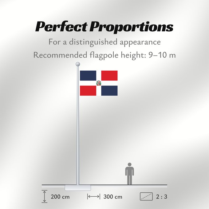 Flag Proportions: Dominican Republic	Dominican Republic has a centered white cross that extends to the edges	République dominicaine	Republica Dominicana	Dominikanischen Republik hat ein zentriertes weißes Kreuz	Repubblica Dominicana	Dominicaanse Republiek	Nacional da Repúb
