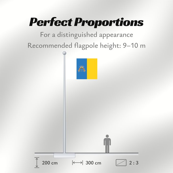 Flag Proportions: Canary Islands Communauté autonome des îles Canaries Espagne Comunidad Autónoma de Canarias España Kanarischen Inseln Isole Canarie カナリア諸島自治州の州旗。
