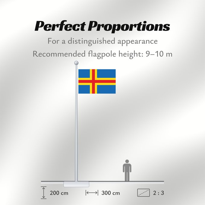 Flag Proportions: Ahvenanmaan lääni