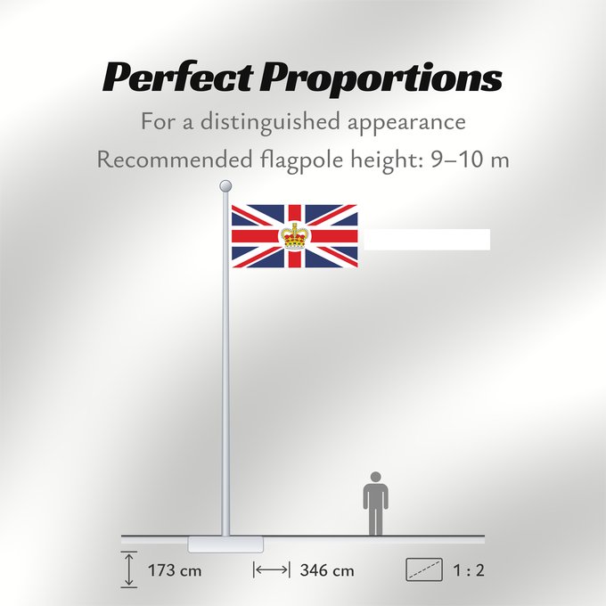 Flag Proportions: British Consular Ensign
