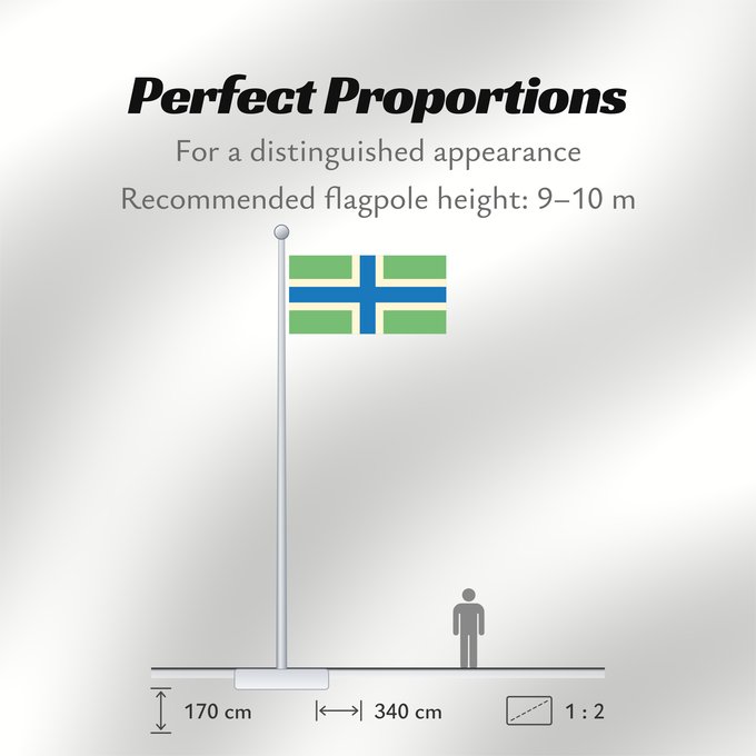 Flag Proportions: Gloucestershire