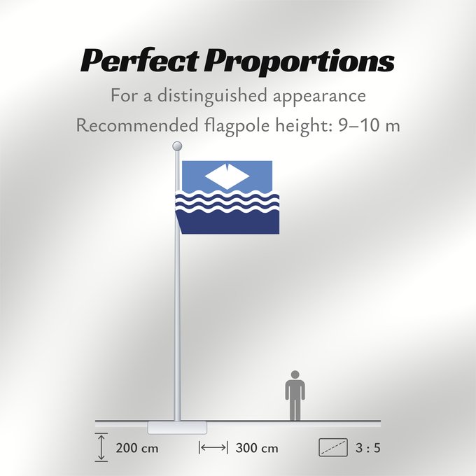 Flag Proportions: Isle of Wight	île de Wight	Isla de Wight	Isola di Wight	Isle of Wight The registered Isle of Wight