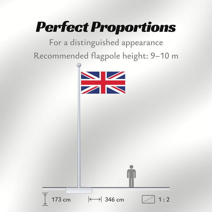 Flag Proportions: Northern Ireland