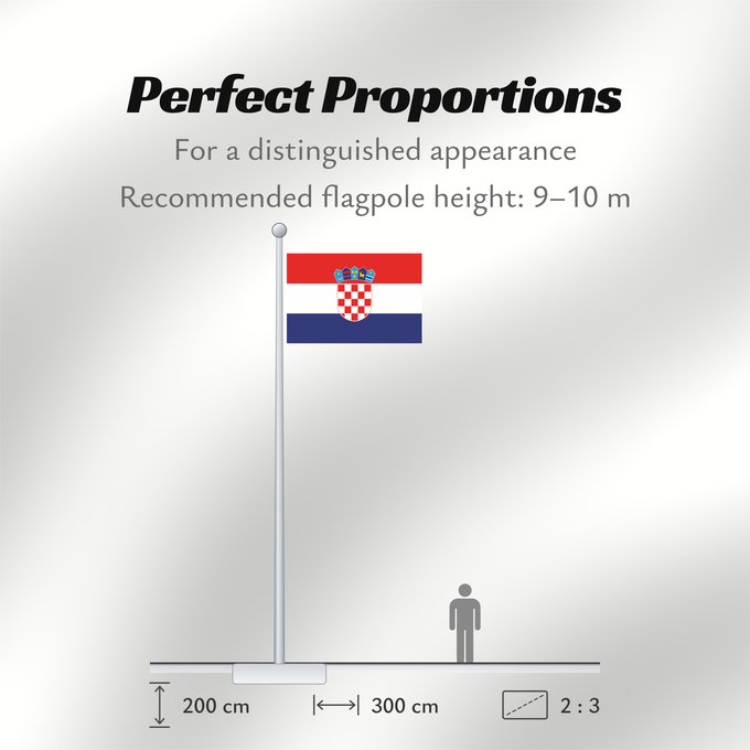Flag Proportions: Croatia It is easy to put a border around this flag image Croatie Croacia Kroatien Croazia Kroatië Croácia Chorwacji Kroasië علم كرواتيا Xorvatiya Vo Kroàzien Sciag Charvatyji / Сцяг Харватыі Ściag Charvatyji / Сьцяг Харватыі Знаме на Хърватия ক্রোয়েশিয়