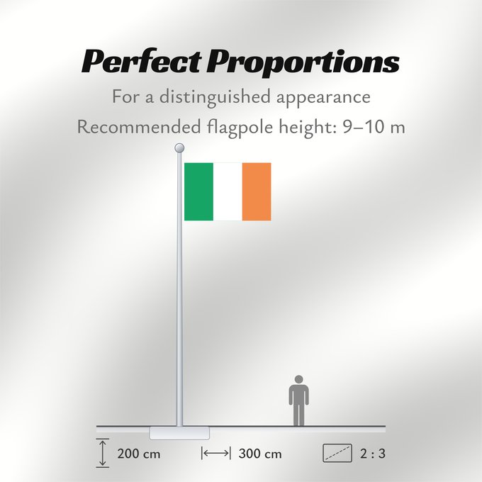 Flag Proportions: Ireland	Note that the green portion of the flag was designed to represent the majority Catholic residents of the island	La partie verte du drapeau représente la majorité catholique de l île	Es notable el hecho que la parte verde de la bandera representa l