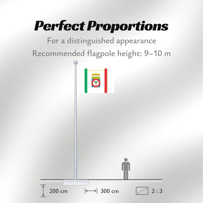 Flag Proportions: Apulia	Apulia or Puglia	région des Pouilles	Apulia o Pulla	Apulien	Puglia