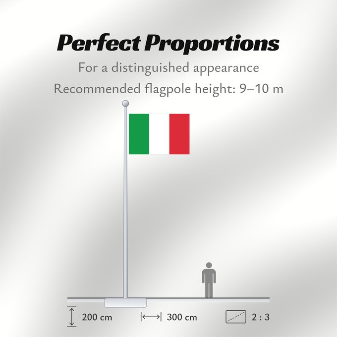 Flag Proportions: Italy	Italie	Italia	Italien