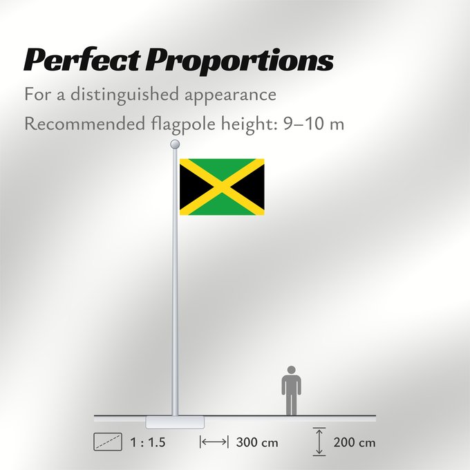 Flag Proportions: Jamaica	Jamaïque	Jamaika	Giamaica	Флаг Ямайки	Jamajke	Прапор Ямайки