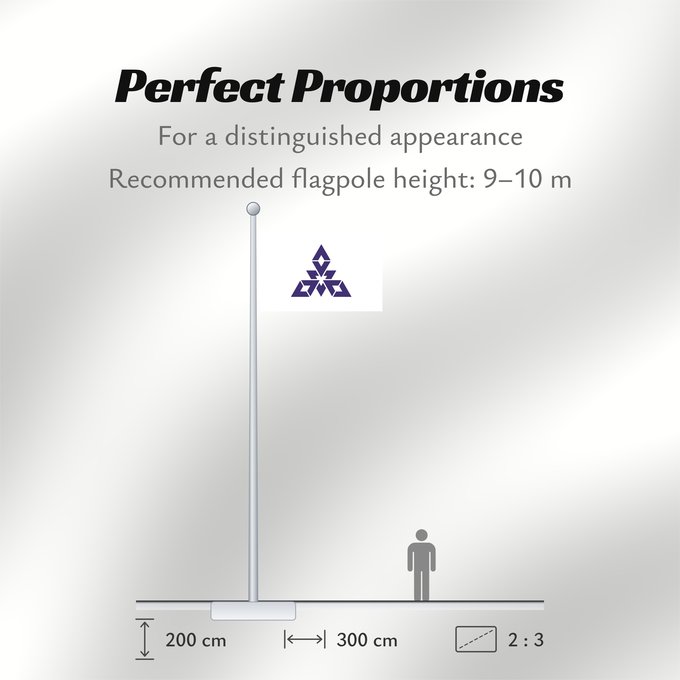 Flag Proportions: Fukuoka City W3C-validity not checked Fukuoka, Fukuoka Fukuoka 福岡市旗