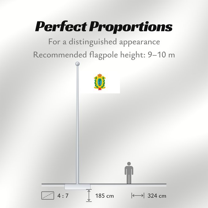 Flag Proportions: Durango