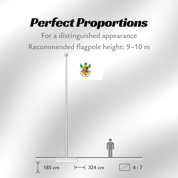 Flag Proportions: Queretaro	Querétaro	Querétaro 