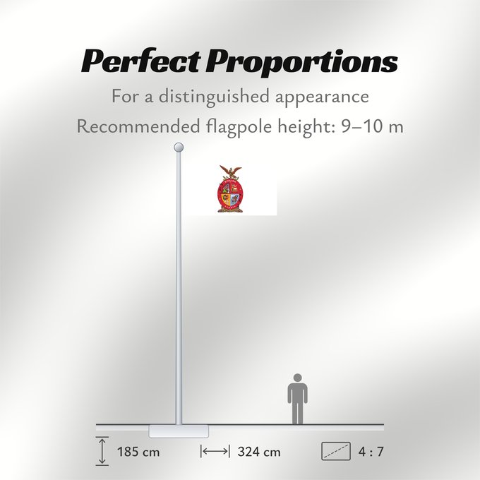 Flag Proportions: Sinaloa