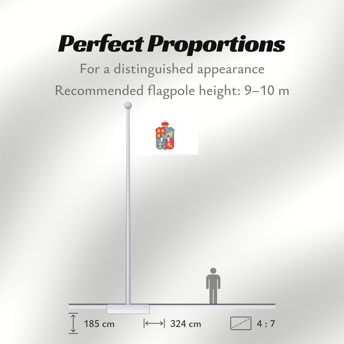 Flag Proportions: Tabasco