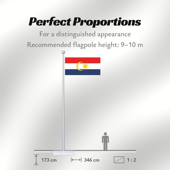 Flag Proportions: Labuan Labuan, Federal Territory, in Malaysia