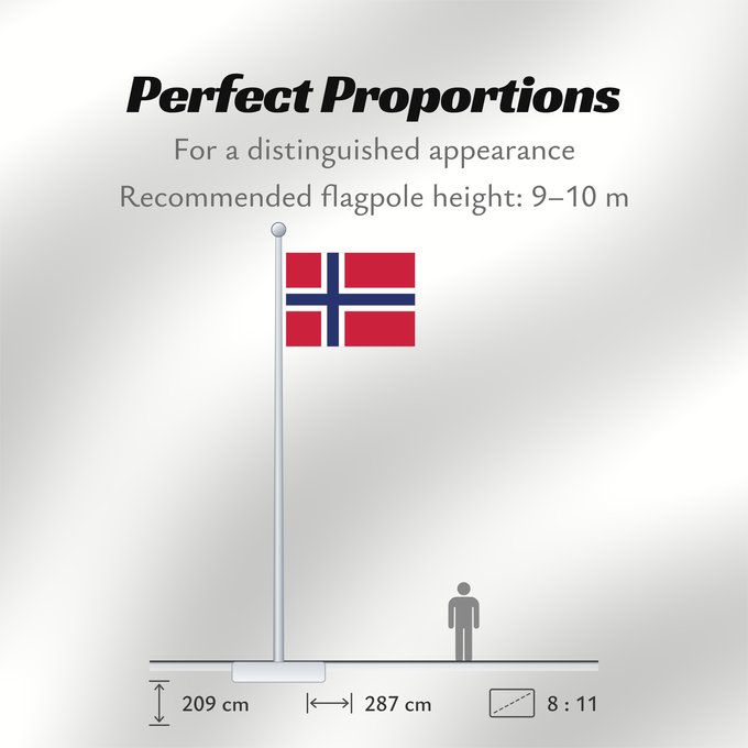 Flag Proportions: Svalbard