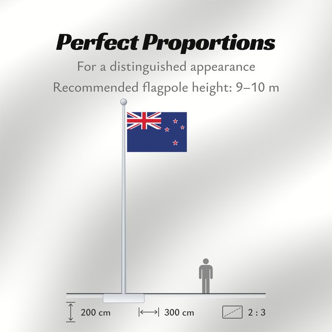 Flag Proportions: New Zealand Nouvelle-Zelande Nueva Zelanda Neuseeland Nuova Zelanda Nieuw-Zeeland Nova Zelândia علم نيوزيلندا Знаме на Нова Зеландия Banniel broadel Zeland-Nevez Nového Zélandu New Zealands Uus-Meremaa lipp پرچم نیوزیلند Uuden-Seelannin Új-Zéland Selandia