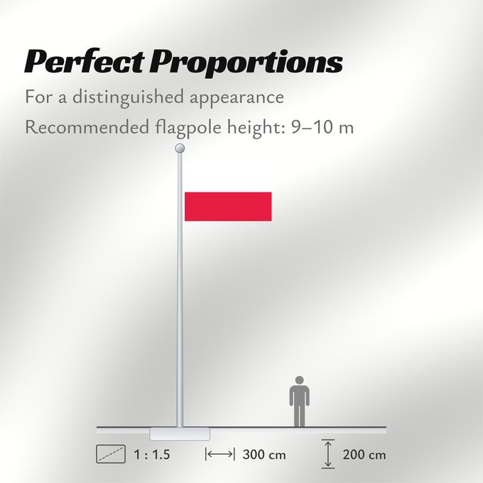 Flag Proportions: Poland	Pologne	Polonia	Polen