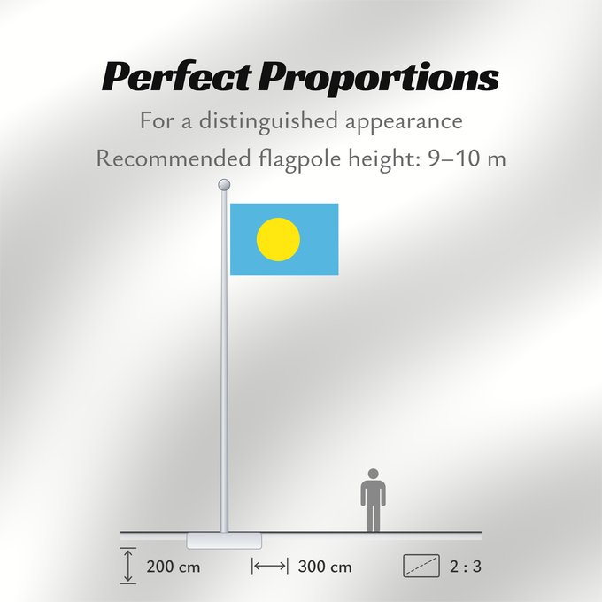 Flag Proportions: Palau Palau, made by User Gabbe Palaos Palaos パラオの国旗 Palaua 帕勞國旗