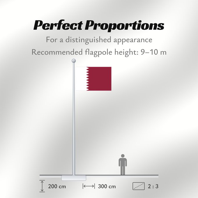 Flag Proportions: Qatar Katar علم قطر Kataru Qatarin Флаг Катара Katarja Qatars Lá cờ Quốc kỳ Qatar