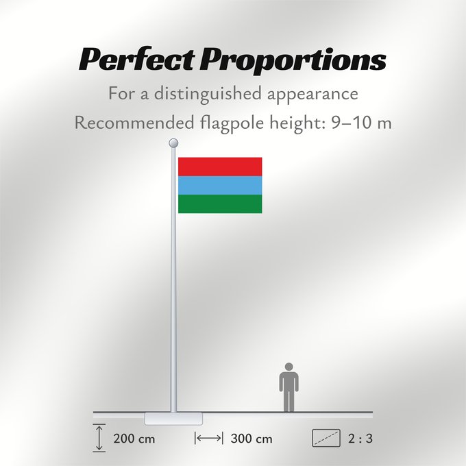 Flag Proportions: Karelia	Republic of Karelia 	Carelia (o Karelia)	Flags of the Republic of Karelia