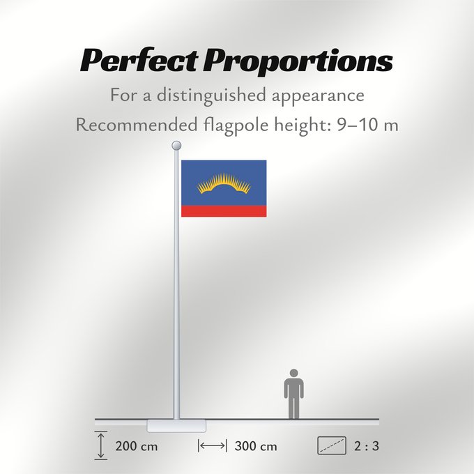 Flag Proportions: Murmansk Oblast	Oblast de Mourmansk	Óblast de Múrmansk	Oblast Murmansk	Oblast 'di Murmansk