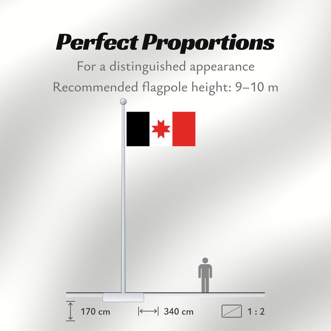 Flag Proportions: Udmurtia Udmurtia. Drawn by Fibonacci República de Udmurtia Udmurtia. Dibujada por Fibonacci Uemura Republic Repubblica di Udmurtia Флаг Удмуртии. Автор Fibonacci Удмуртилэн флагез