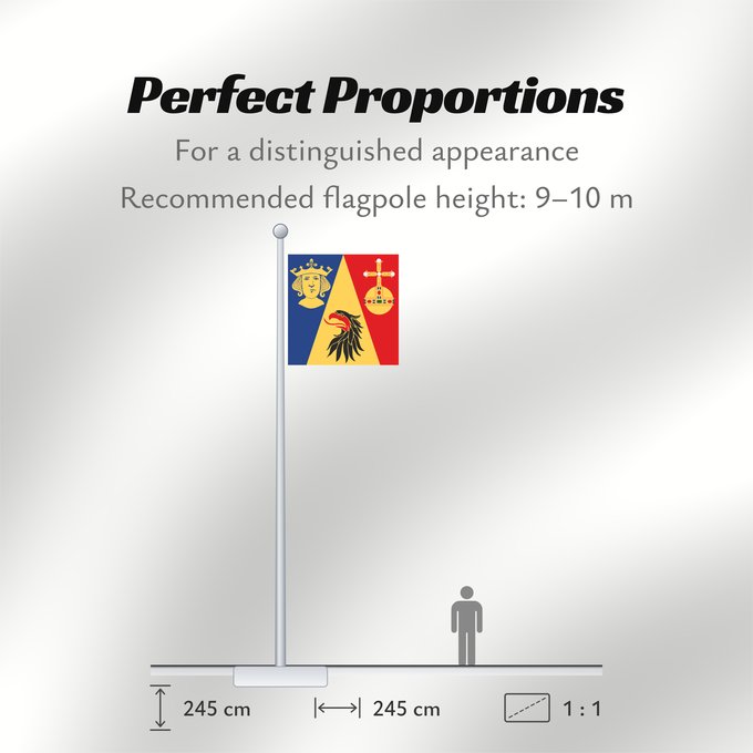 Flag Proportions: Stockholms län