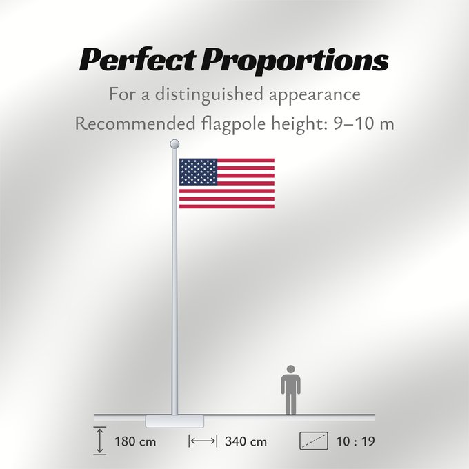 Flag Proportions: United States États-Unis Estados Unidos Vereinigte Staaten von Amerika Stati Uniti