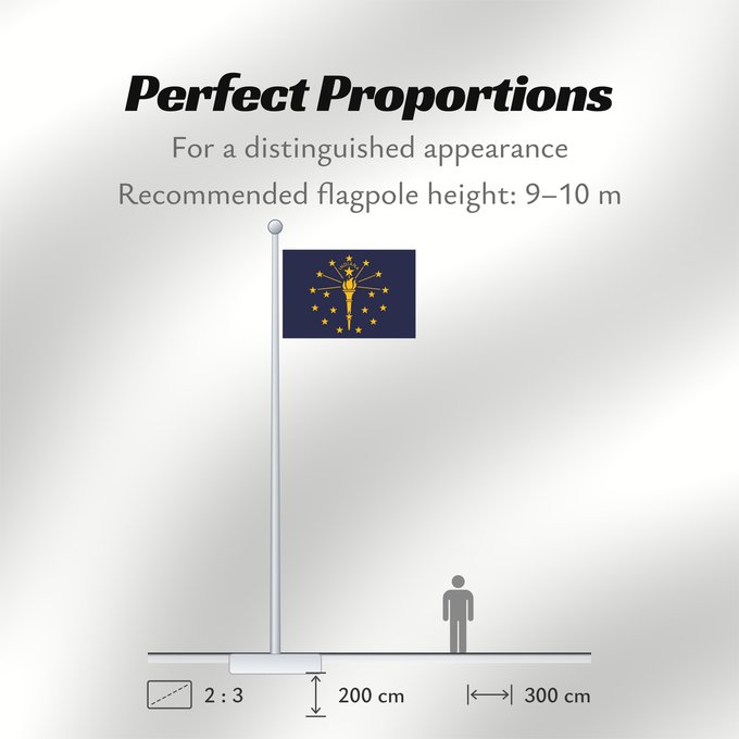 Flag Proportions: Indiana