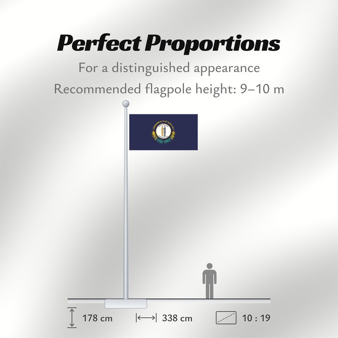 Flag Proportions: Kentucky ᎬᏅᏓᎩ ᎦᏓᏘ Ka hae Kenekuke Kentukiae Kentákii Hahoodzo bidah naatʼaʼí Флаг Кентукки Američke savezne države Kentucky