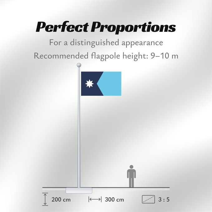 Flag Proportions: Minnesota	Minnesota, since May 11, 2024