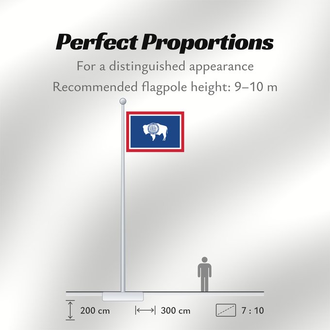 Flag Proportions: Wyoming Ka hae Waiomina Vyominae Wááʼóómii Hahoodzo bidah naatʼaʼí Флаг Вайоминга Američke savezne države Vajoming