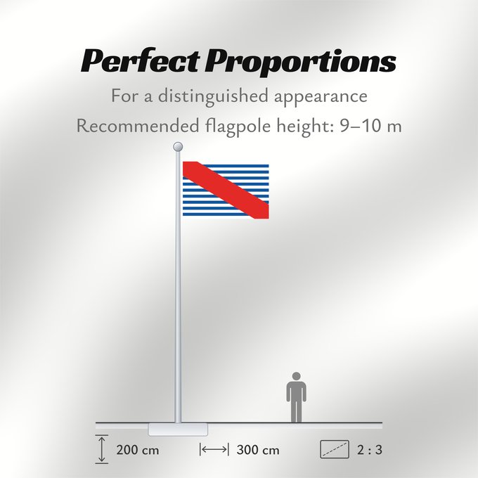 Flag Proportions: Canelones Department Department of Canelones, Uruguay département de Canelones Departamento de Canelones, Uruguay Canelones (Departamento) Dipartimento di Canelones