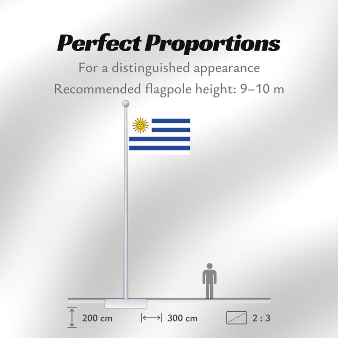 Flag Proportions: Uruguay L Uruguay Dell Uruguay Uruguai Urugwaju D Uruguai علم أوروغواي D Uruguay Uruwayi wiphala L Uruguai Urugvajo Uruguaiko bandera E Uruguai Poyvi Uruguái Irigwe ウルグアイの国旗 Pāmitl Uruguay Uruwayi unanchan Флаг Уругвая Urugvaja Uruguays