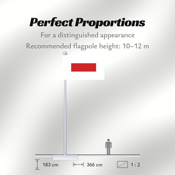 Flag Proportions: Ra’s al Khaymah