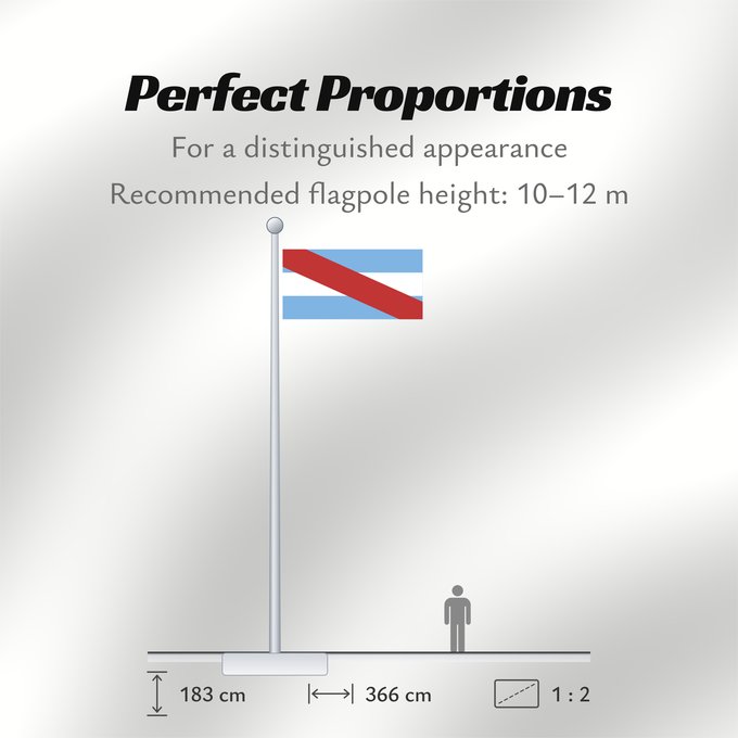 Flag Proportions: Provincia de Entre Ríos	Entre Ríos Province, Argentina	Province de Entre Ríos	Entre Ríos (Provinz)	Provincia di Entre Ríos