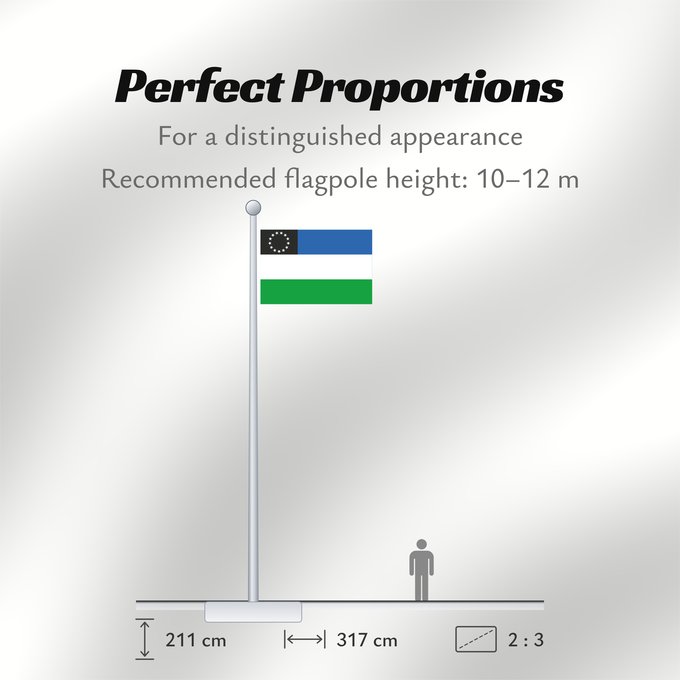 Flag Proportions: Provincia del Río Negro	Río Negro Province, Argentina	Province de Río Negro	Provincia del Río Negro, Argentina	Río Negro (Provinz)